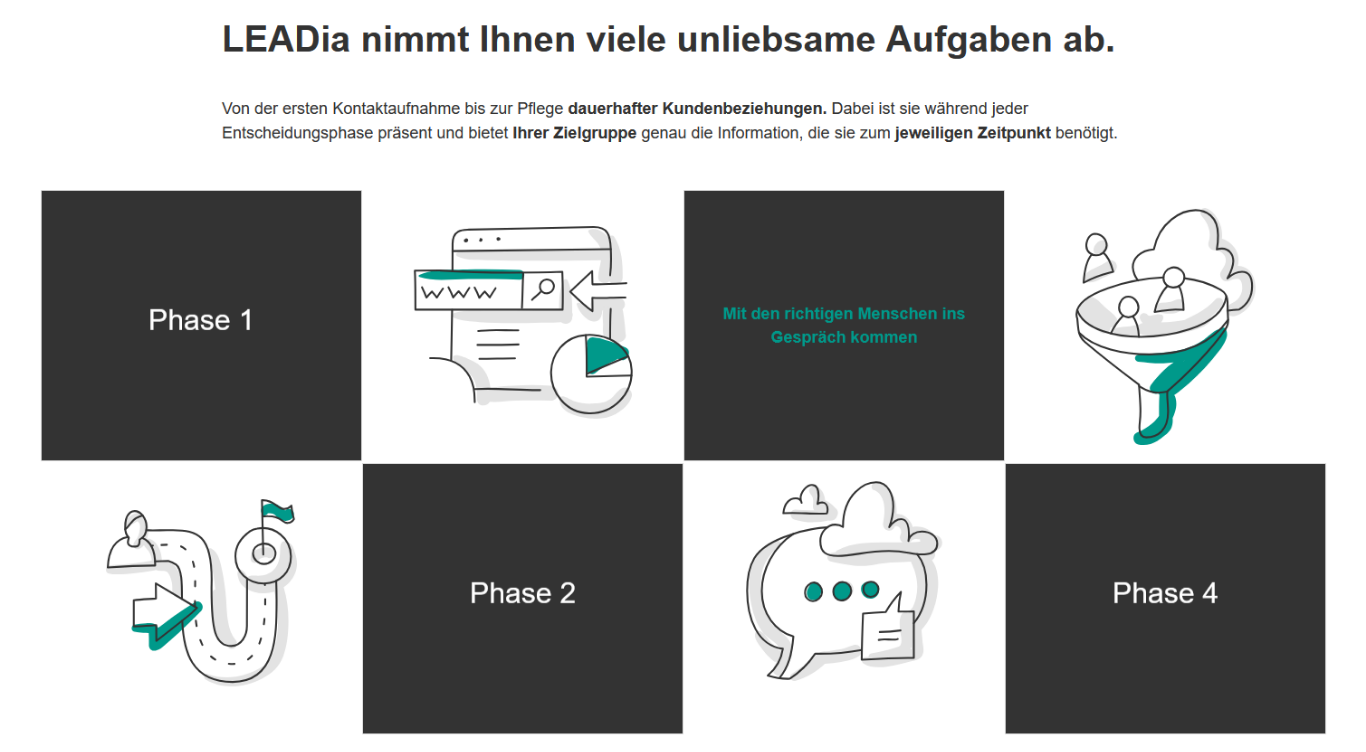 Nicht barrierefrei